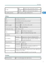 Preview for 585 page of Ricoh V-C3 D081 Field Service Manual