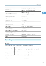 Preview for 587 page of Ricoh V-C3 D081 Field Service Manual