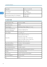 Preview for 588 page of Ricoh V-C3 D081 Field Service Manual