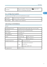 Preview for 589 page of Ricoh V-C3 D081 Field Service Manual