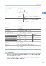 Preview for 597 page of Ricoh V-C3 D081 Field Service Manual