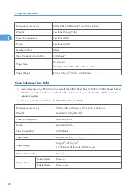 Preview for 598 page of Ricoh V-C3 D081 Field Service Manual