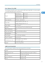 Preview for 599 page of Ricoh V-C3 D081 Field Service Manual