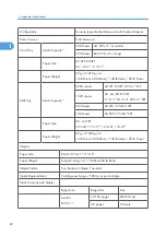 Preview for 600 page of Ricoh V-C3 D081 Field Service Manual