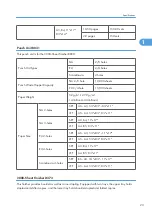 Preview for 601 page of Ricoh V-C3 D081 Field Service Manual