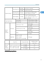 Preview for 603 page of Ricoh V-C3 D081 Field Service Manual