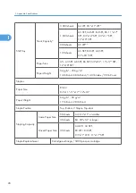 Preview for 606 page of Ricoh V-C3 D081 Field Service Manual