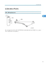 Preview for 643 page of Ricoh V-C3 D081 Field Service Manual