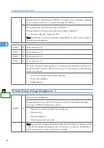 Preview for 668 page of Ricoh V-C3 D081 Field Service Manual