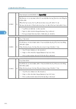 Preview for 680 page of Ricoh V-C3 D081 Field Service Manual