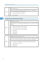 Preview for 692 page of Ricoh V-C3 D081 Field Service Manual