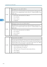 Preview for 698 page of Ricoh V-C3 D081 Field Service Manual