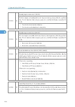 Preview for 702 page of Ricoh V-C3 D081 Field Service Manual