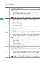 Preview for 708 page of Ricoh V-C3 D081 Field Service Manual