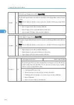 Preview for 712 page of Ricoh V-C3 D081 Field Service Manual