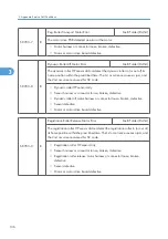 Preview for 714 page of Ricoh V-C3 D081 Field Service Manual