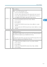 Preview for 719 page of Ricoh V-C3 D081 Field Service Manual