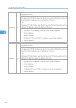 Preview for 720 page of Ricoh V-C3 D081 Field Service Manual