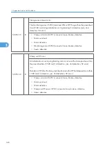 Preview for 724 page of Ricoh V-C3 D081 Field Service Manual