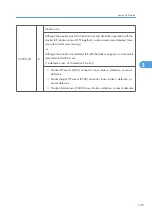 Preview for 727 page of Ricoh V-C3 D081 Field Service Manual