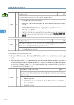 Preview for 742 page of Ricoh V-C3 D081 Field Service Manual