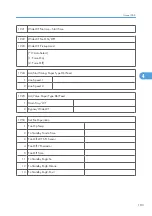 Preview for 761 page of Ricoh V-C3 D081 Field Service Manual