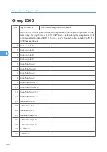 Preview for 762 page of Ricoh V-C3 D081 Field Service Manual