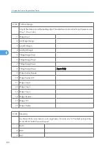 Preview for 764 page of Ricoh V-C3 D081 Field Service Manual