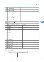 Preview for 775 page of Ricoh V-C3 D081 Field Service Manual