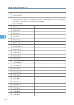 Preview for 776 page of Ricoh V-C3 D081 Field Service Manual