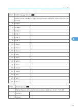 Preview for 777 page of Ricoh V-C3 D081 Field Service Manual