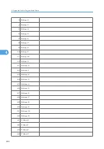 Preview for 778 page of Ricoh V-C3 D081 Field Service Manual