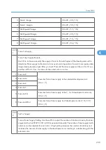 Preview for 787 page of Ricoh V-C3 D081 Field Service Manual