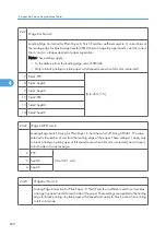 Preview for 798 page of Ricoh V-C3 D081 Field Service Manual