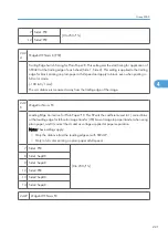 Preview for 799 page of Ricoh V-C3 D081 Field Service Manual