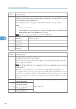 Preview for 828 page of Ricoh V-C3 D081 Field Service Manual