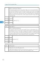 Preview for 842 page of Ricoh V-C3 D081 Field Service Manual