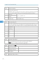 Preview for 850 page of Ricoh V-C3 D081 Field Service Manual