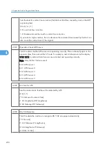 Preview for 856 page of Ricoh V-C3 D081 Field Service Manual