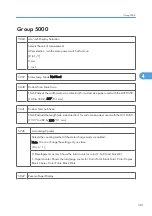 Preview for 879 page of Ricoh V-C3 D081 Field Service Manual