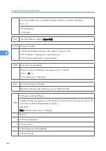 Preview for 880 page of Ricoh V-C3 D081 Field Service Manual