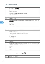 Preview for 888 page of Ricoh V-C3 D081 Field Service Manual