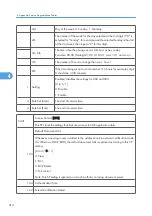 Preview for 892 page of Ricoh V-C3 D081 Field Service Manual