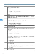 Preview for 914 page of Ricoh V-C3 D081 Field Service Manual