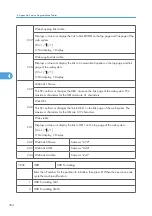 Preview for 932 page of Ricoh V-C3 D081 Field Service Manual