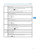 Preview for 939 page of Ricoh V-C3 D081 Field Service Manual