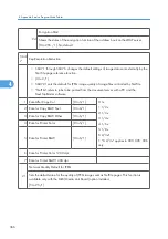 Preview for 944 page of Ricoh V-C3 D081 Field Service Manual