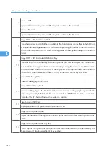 Preview for 948 page of Ricoh V-C3 D081 Field Service Manual