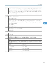 Preview for 955 page of Ricoh V-C3 D081 Field Service Manual