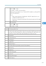 Preview for 957 page of Ricoh V-C3 D081 Field Service Manual